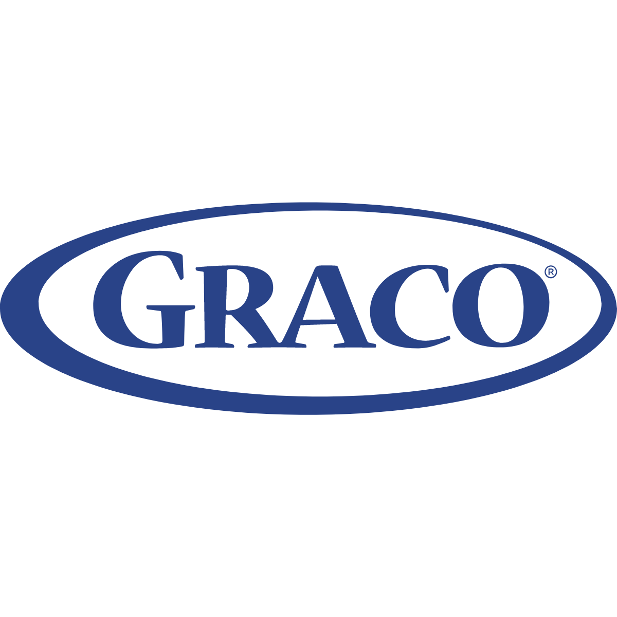 Graco